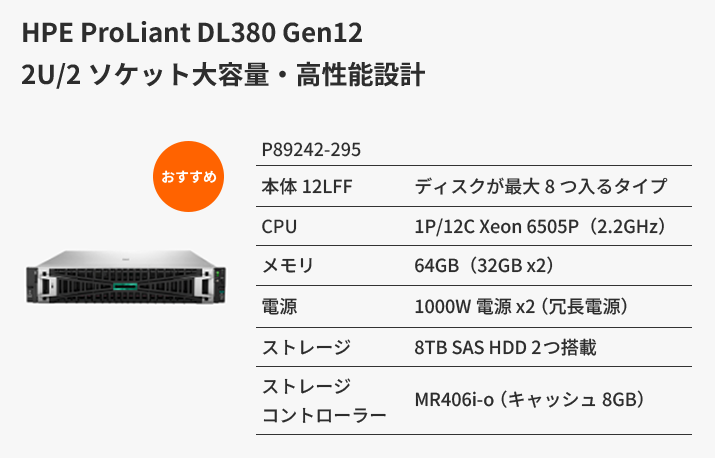 HPE ProLiant DL380 Gen12