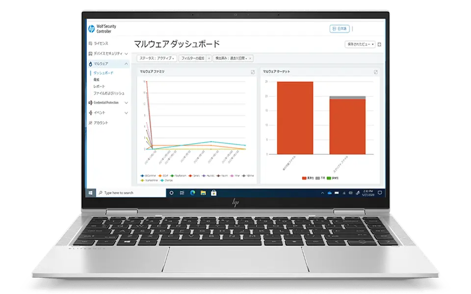 HP Wolf Pro Security