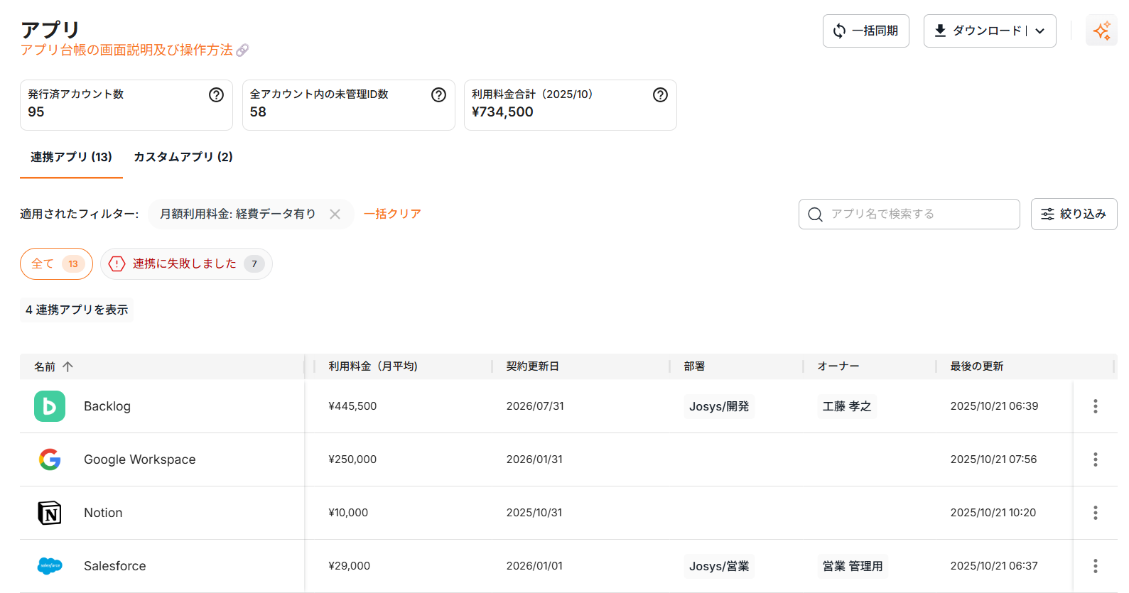 コスト管理画面のイメージ