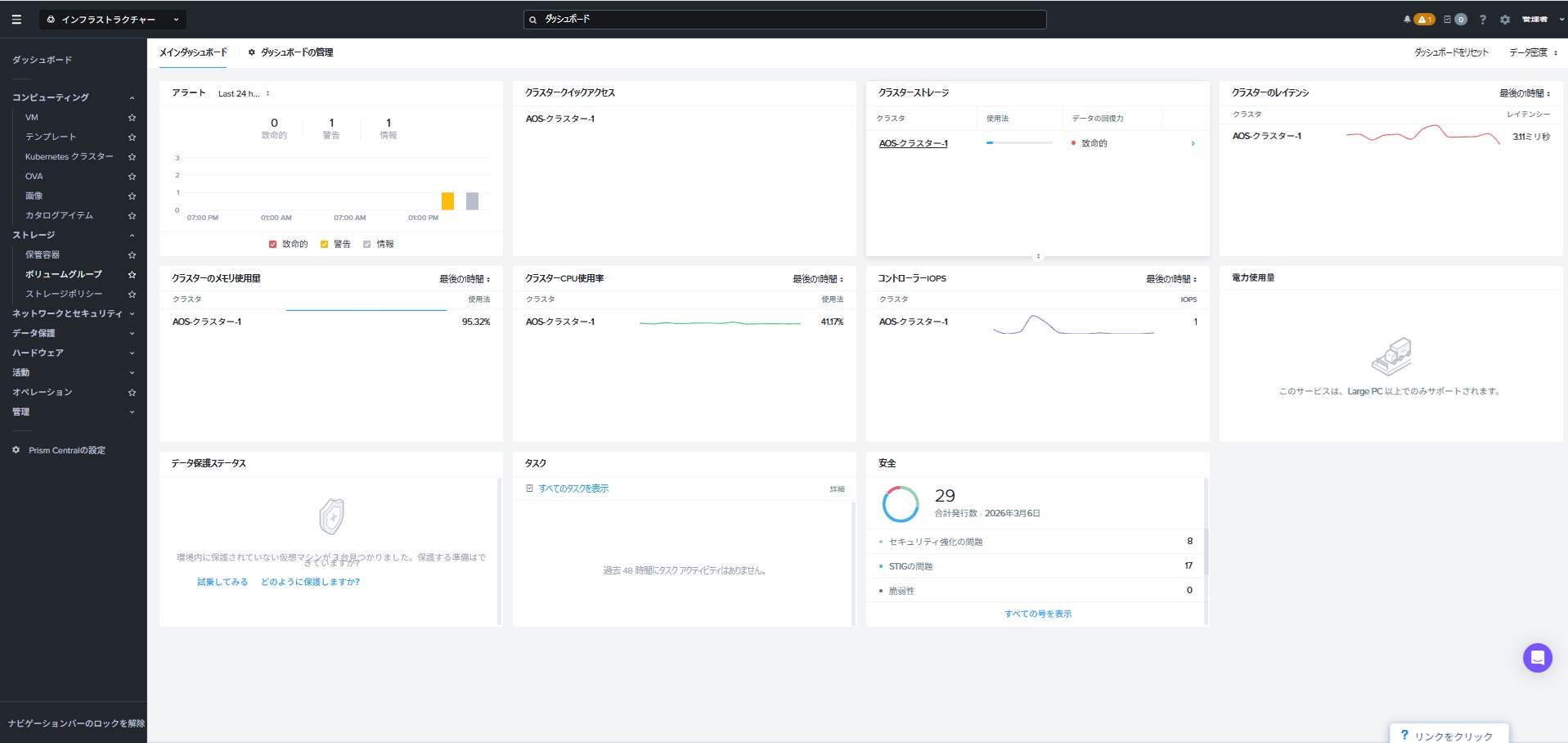 Prismダッシュボード画面