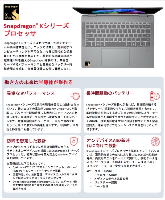 Snapdragon製品資料イメージ