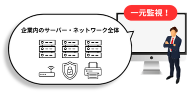 一元監視のイメージ