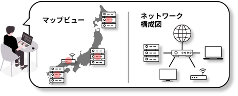 マップビューとネットワーク構成図のイメージ