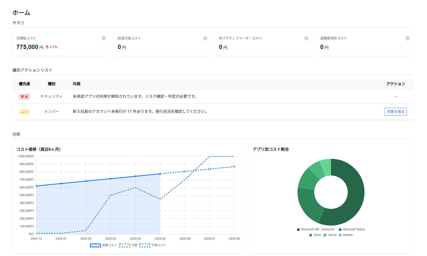 サービス紹介画像